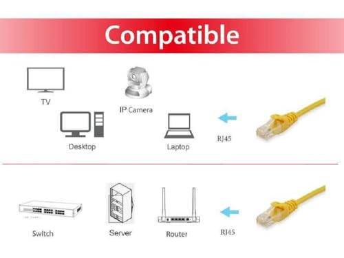 Cable Patch Cat.6A U/UTP 0.15m Amarillo miniatura 3