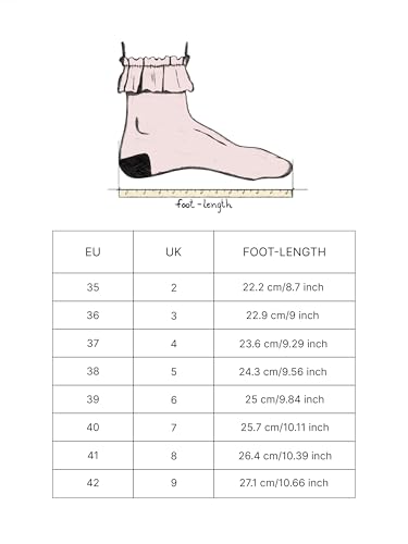 Image of Theater Women Nagini Knee-High Snake Print Boots | Chunky Block Heel & Pointed Toe | Stylish, Trendy, Comfortable Boots for Party, Casual & Fashion Wear