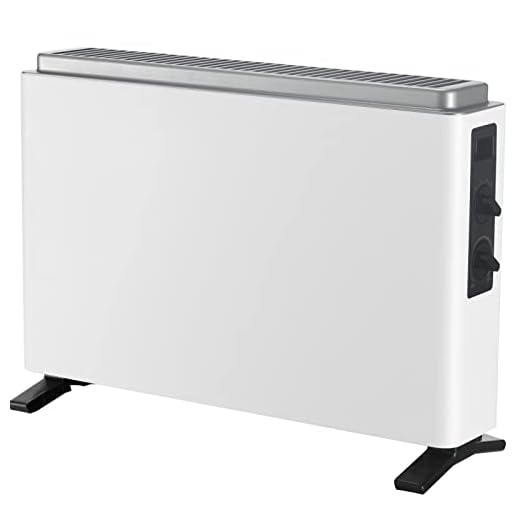 Midea NDK20-21AE Slim Style - Convector térmico de bajo consumo (2000 W, 3 niveles de potencia, función anticongelante silenciosa), color blanco