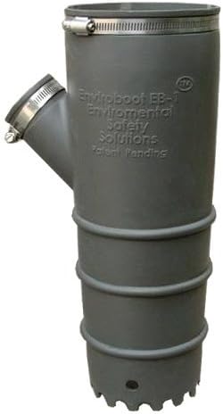 Enviroboot EB-1 Demolition Hammer Dust Suppression Accessory
