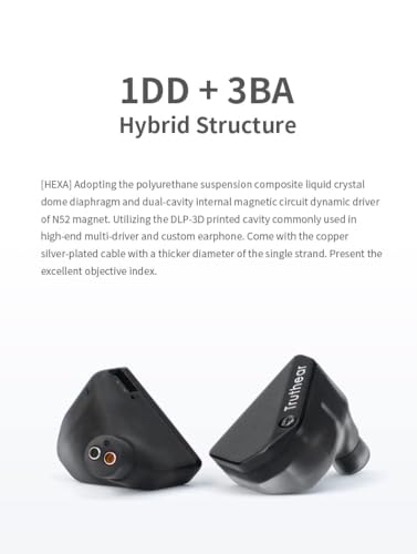 Image of Fanmusic Truthear Hexa 1Dd+3Ba Hybird Earphones With 0.78 2Pin Cable Earbuds, Black - In Ear