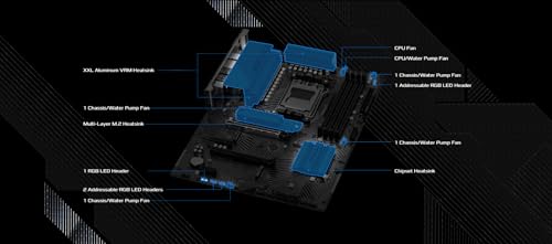 ASRock B650 PG Lightning Socket AMD AM5/ Chipset AMD B650/ DDR5/ SATA3 & M.2 ATX Motherboard