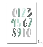 4. Actualización instantánea para cualquier espacio Este conjunto de carteles incluye carteles con impresiones artísticas perfectas para cada espacio y personalidad; El conjunto de arte de pared es el regalo perfecto para todas las ocasiones.