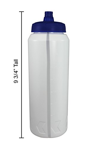 Pinnacle Mercantile Sports Squirt Water Bottles One-Hand Value Just Squeeze And Drink 32Oz Set 2 #TOP2