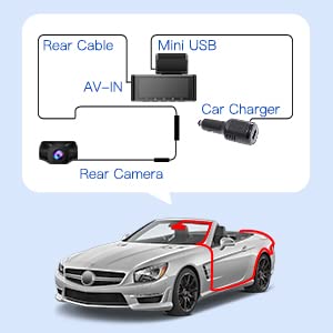 XRC TECH Câmera de painel de 4 canais para carros Monitoramento panorâmico de 360°, 4K + 1080P * 3,