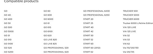 TomTom TMC Ontvanger Micro USB-Autolader - Image 4