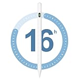 Digitale Anzeigeleistung & 16 Stunden Kreativität: Dieser iPad Stift bietet 16 Stunden durchgehendes Zeichnen und eine Echtzeit-Digitalanzeige der Leistung. Sagen Sie Unterbrechungen auf Wiedersehen und genießen Sie ununterbrochene Kunstfertigkeit.