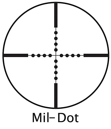 Barska 4X20 Electro Sight Carry Handle Scope Mil Dot Reticle (Ac11608), Black #TOP2