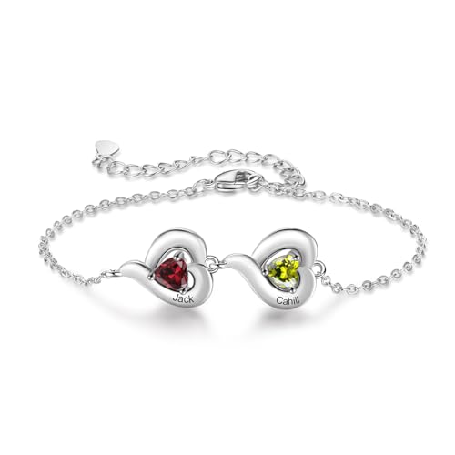 Pulsa para comprar en Amazon