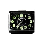 OEHUG Large Glow-in-the-Dark Alarm Clock,Easy Read Display with Night Light,Silent Quartz Movement,No Ticking,Loud Alarm & Oversized Digits for Seniors and Bedrooms,Battery Powered
