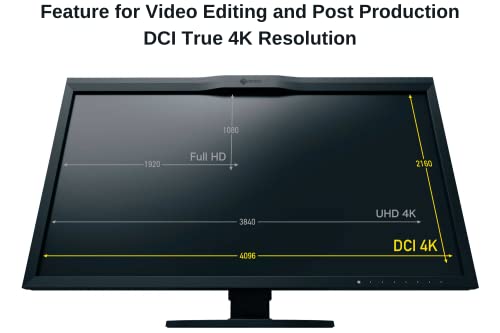 Eizo ColorEdge CG2700X monitor