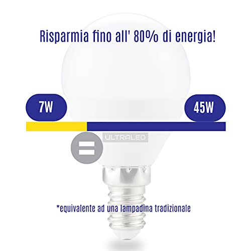 ULTRALED SET di 5 LAMPADINE LED SFERA P45, Attacco...