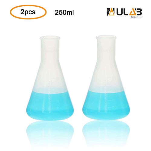 Ulab UEF1013 Scientific Conical Polypropylene Erlenmeyer Flask 8.5Oz 250Ml Narrow Neck Without Cap thumb #1