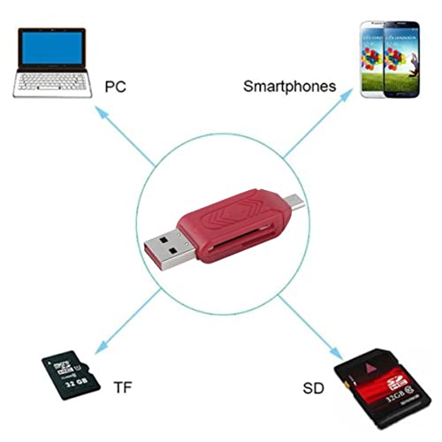 Leitor De Cartão De Memória Adaptador OTG USB Notebook Computador Micro USB Tablet Celular Arquivos