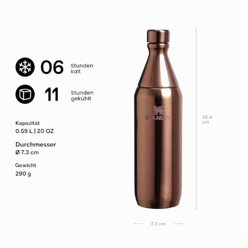 Stanley 1913 All Day Slim Trinkflasche 0.6L - Polished Rose Gold – Ansicht 2