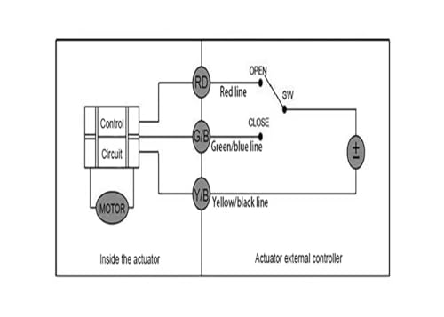Válvula de bola motorizada de latón de 1 pulgada con 3 cables y motor metálico potente 5