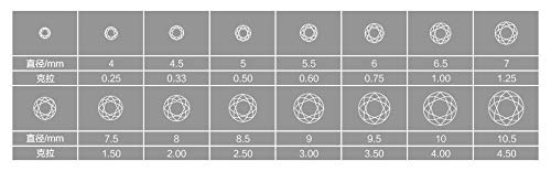 Moissanite Diamond Loose Stone Eccellente Taglio