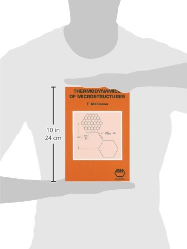 Thermodynamics of Microstructures