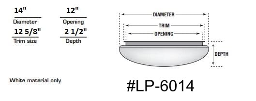 Lighting Plastics of Minnesota 14