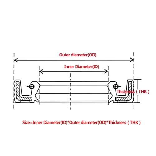 Joint spi 36x47x7 bague d'étanchéité double lèvre caoutchouc 2pcs