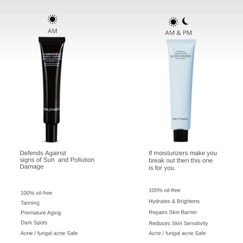 Image of The Formularx AM PM Skincare Routine Duo for Oily, Acne & Fungal Acne-Prone Skin | Hydrashield Vitamin C + Peptide Watery Gel Sunscreen SPF 50 PA++++ for Day Protection + Hydraveil Oil-Free Gel