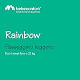 Bebeconfort B0CQP5KCW2 lato 2