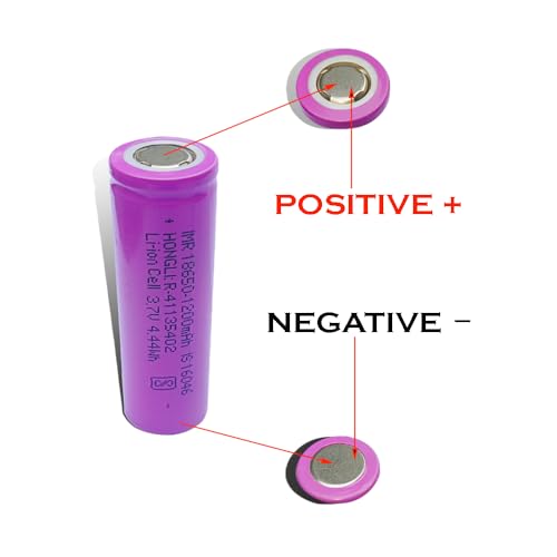 Image of iEI Lithium Cell CHAREGER Single Double Slots IMR 18650 3.7V 4.44wh (Single Slot Charger)