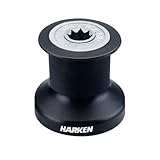 HARKEN
