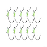 Atractivo de brillo sutil: las piezas luminosas integradas producen un suave brillo submarino que aumenta la visibilidad de los camarones al amanecer, al atardecer o en agua manchada, ayudando a atraer especies como mero, trucha, salmón y lucioperca.