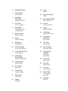 Hit Songs - Super Easy Songbook | Beginner Piano Sheet Music Collection with Chords and Letter Notes | Easy Piano Songbook for Kids Teens and Adults |Learn 60 Pop Rock Favorites for Beginner Pianists