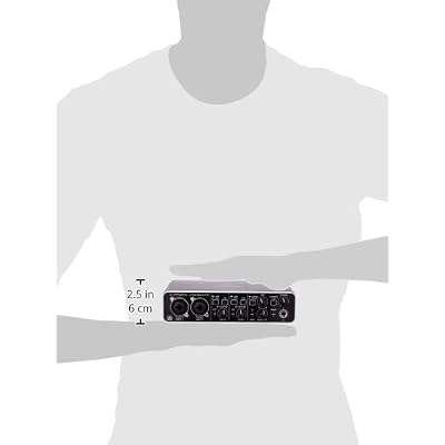 Behringer U-Phoria UMC204HD   