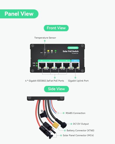 Image of LINOVISION Industrial 4 Ports MPPT Solar PoE Switch for Security Cameras and IoT Devices, Support Remote Battery Monitoring, Total PoE Budget 120W