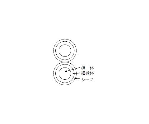 フジクラ 600V 架橋ポリエチレン絶縁ビニルシース電力ケーブル 日本製 