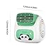 Panda - Ventilador de aire acondicionado Imagen de Panda - Ventilador de aire acondicionado