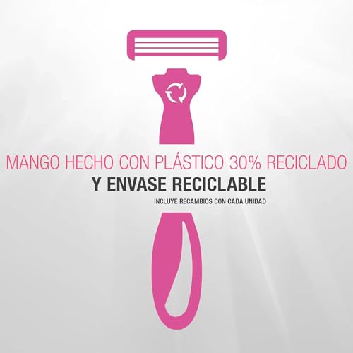 Depiladoras, Drugstore Imagen adicional