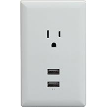 RCA WP2UWR USB Wall Plate
