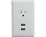 RCA WP2UWR USB Wall Plate