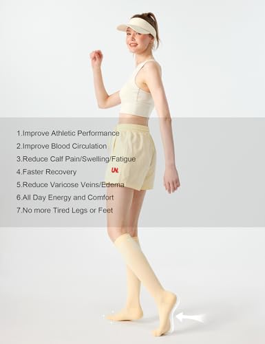 Image of FITRELL 3 Pairs Compression Socks for Women and Men 20-30mmHg-Circulation Support Socks