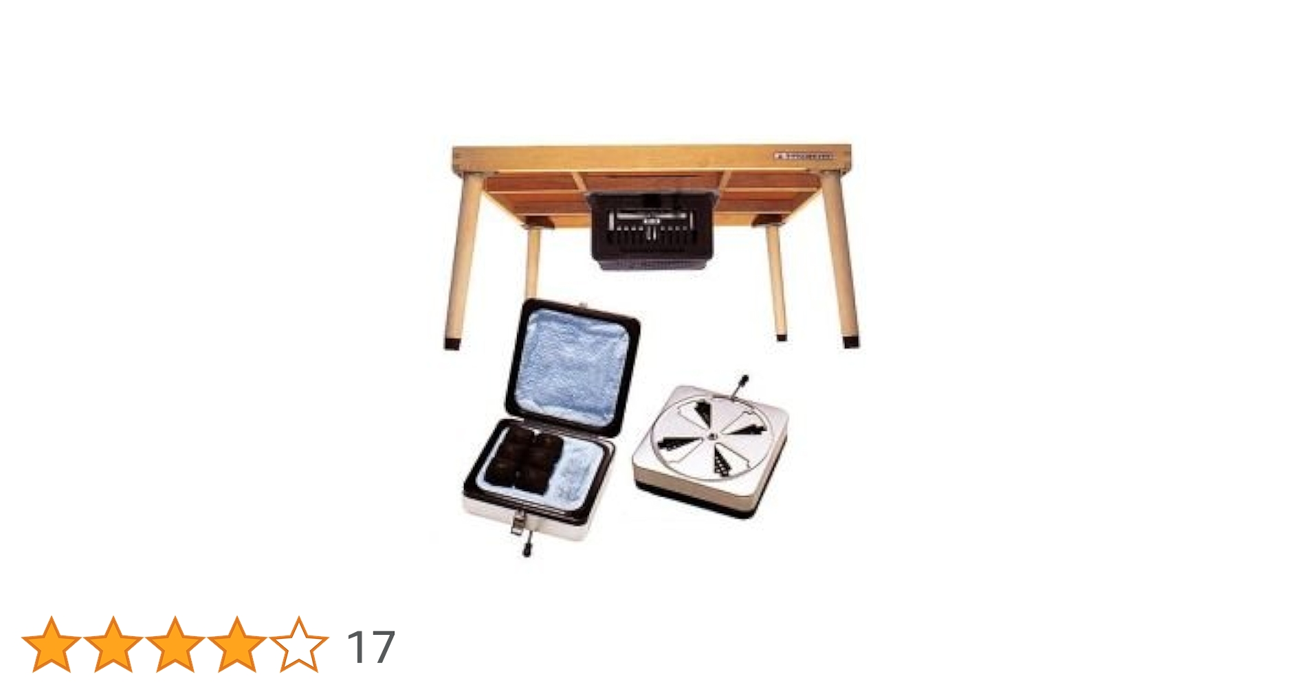 豆炭こたつ　ミツウロコグループ　昭和レトロ　節電 豆炭こたつセット ミツウロコ : プロヤマ - 通販 - Yahoo!ショッピング