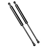 gas natural fenosa navarra telefono Buena hermeticidad: el elevador del capó delantero admite un anillo de sellado de doble capa engrosado y un sello de aceite hidráulico de precisión, y el resorte de gas tiene un buen rendimiento de sellado y baja fricción.