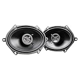 Hifonics Zeus ZS5768CX 5x7/6x8' 2 Way 250W Car Audio Coaxial Speakers with Mylar Dome Tweeter and Alpha Cellulose Poly Woofers, Pair