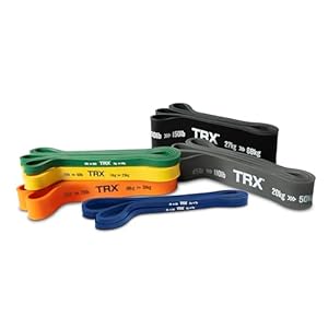 TRX Training Strength Band, Full-Body Resistance Band for Home and Gym Use, Resistance Band for Working Out