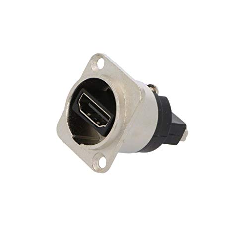 HDMI socle CP30116 CLIFF blindé pour panneau de brassage de 19x24mm