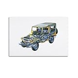 Photo Gallery hnpbb poster di lusso con suv land cruiser j40, poster decorativo da parete su tela, decorazione artistica da parete moderna per camera da letto, 30 x 45 cm Photo Gallery hnpbb poster di lusso con suv land cruiser j40, poster decorativo da parete su tela, decorazione artistica da parete moderna per camera da letto, 30 x 45 cm