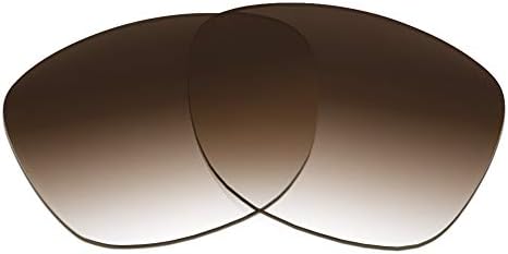 rb4184 replacement lenses