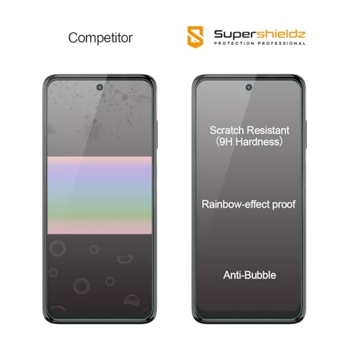 Image of (2 Pack) Supershieldz Designed for Motorola Moto G 5G (2022) [Not Fit for Moto G Stylus 5G] Tempered Glass Screen Protector, Anti Scratch, Bubble Free