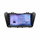 🚗 【Stéréo BT & Contrôle vocal】: Bonjour ! Nous voulons que chaque trajet soit plus sûr et plus facile pour vous. Via la connexion Bluetooth, vous pouvez utiliser le contrôle vocal via votre téléphone sans toucher l’écran. Il suffit de parler et le stéréo s’occupe de la lecture musicale et des réglages de navigation. Avec le WiFi 5.8G fiable et Bluetooth 4.0, vous profiterez d’une performance rapide, stable et d’un vrai confort mains-libres.