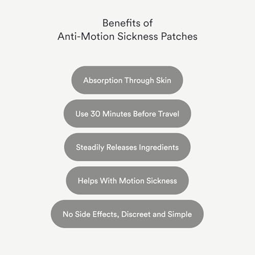 Kind Patches Anti-Motion Sickness Patches - Natural Relief for Motion Sickness - Ginger Root, Mint and Tangerine Peel - Easy Pre-Travel Use - 30 Count - Image 3