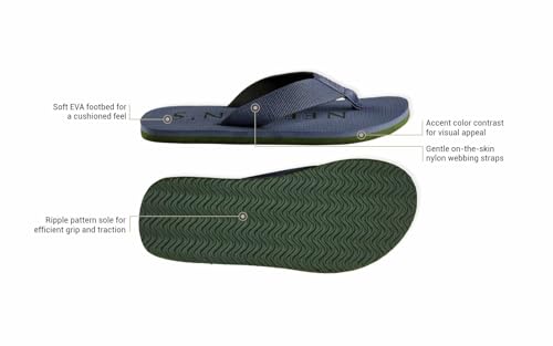 Image of Neeman's Super Soft Flips for Men | Lightweight, Durable and Flexible Flip Flops for Boys