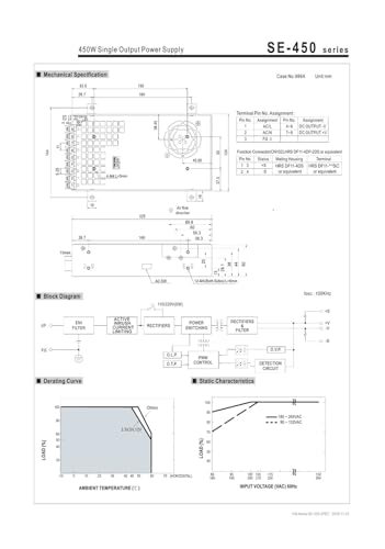 Alimentation à sortie unique de 450W SE-450 protégeant contre les coupures de tension